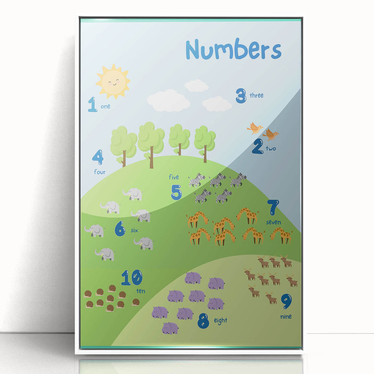 Numbers Kids Educational Wall Art – Counting Animals Poster