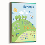 Numbers Kids Educational Wall Art – Counting Animals Poster
