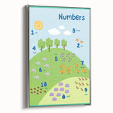 Numbers Kids Educational Wall Art – Counting Animals Poster