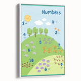 Numbers Kids Educational Wall Art – Counting Animals Poster