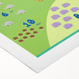 Numbers Kids Educational Wall Art – Counting Animals Poster