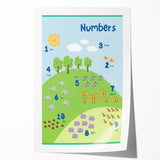 Numbers Kids Educational Wall Art – Counting Animals Poster