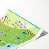 Numbers Kids Educational Wall Art – Counting Animals Poster