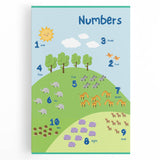 Numbers Kids Educational Wall Art – Counting Animals Poster