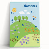 Numbers Kids Educational Wall Art – Counting Animals Poster