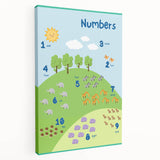 Numbers Kids Educational Wall Art – Counting Animals Poster