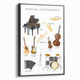 Musical Instruments Educational Wall Art - Kids' Learning Poster