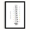 Musical Notes Educational Wall Art - Kids' Learning Poster