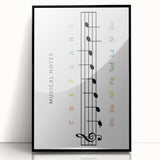 Musical Notes Educational Wall Art - Kids' Learning Poster