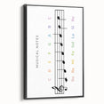 Musical Notes Educational Wall Art - Kids' Learning Poster