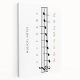 Musical Notes Educational Wall Art - Kids' Learning Poster