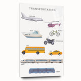 Transportation Educational Wall Art - Kids' Learning Poster