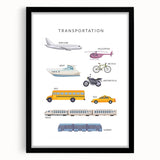 Transportation Educational Wall Art - Kids' Learning Poster