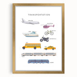 Transportation Educational Wall Art - Kids' Learning Poster