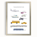 Transportation Educational Wall Art - Kids' Learning Poster