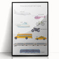 Transportation Educational Wall Art - Kids' Learning Poster