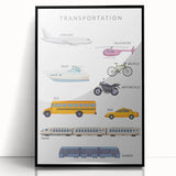 Transportation Educational Wall Art - Kids' Learning Poster