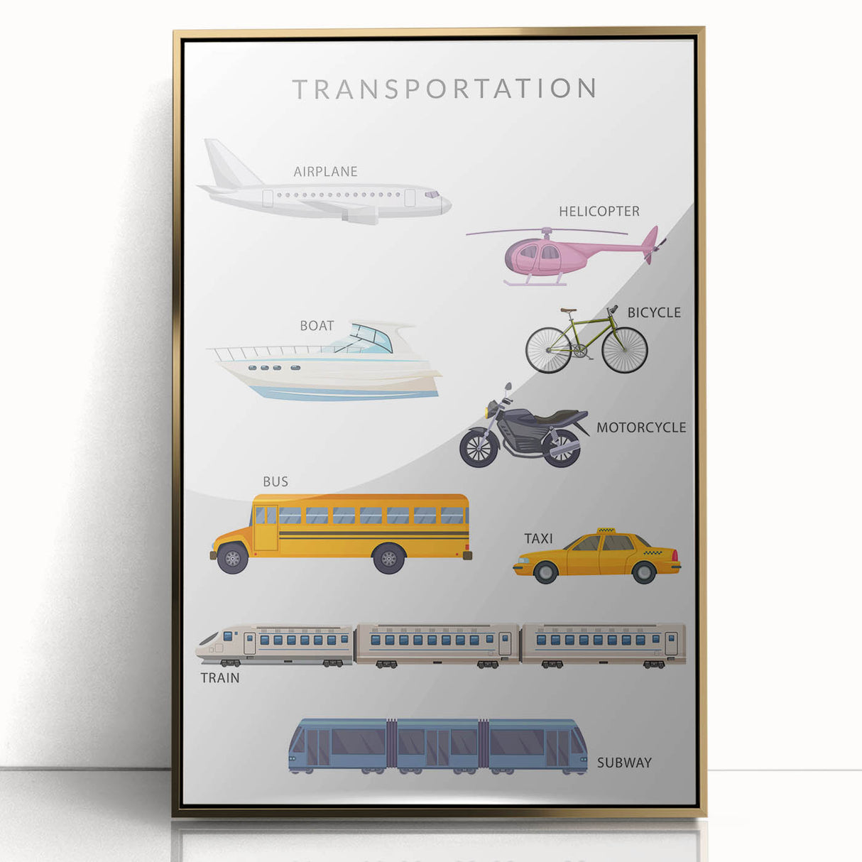 Transportation Educational Wall Art - Kids' Learning Poster