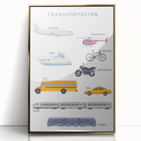 Transportation Educational Wall Art - Kids' Learning Poster