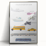 Transportation Educational Wall Art - Kids' Learning Poster