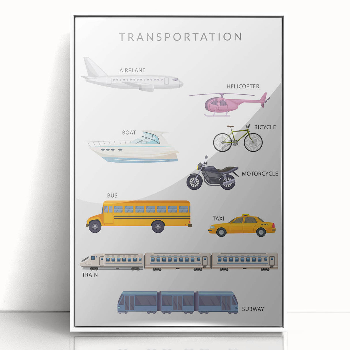 Transportation Educational Wall Art - Kids' Learning Poster