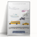 Transportation Educational Wall Art - Kids' Learning Poster