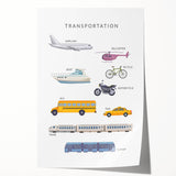 Transportation Educational Wall Art - Kids' Learning Poster