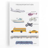 Transportation Educational Wall Art - Kids' Learning Poster