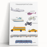 Transportation Educational Wall Art - Kids' Learning Poster