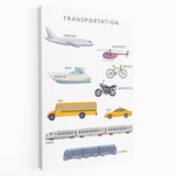 Transportation Educational Wall Art - Kids' Learning Poster