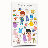 Clothing Educational Wall Art - Kids' Learning Poster