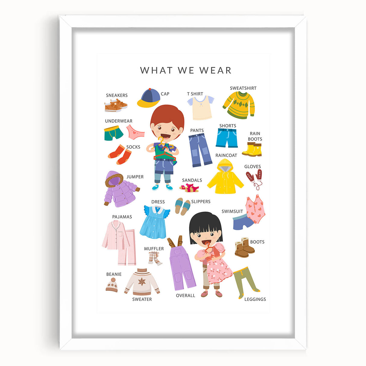Clothing Educational Wall Art - Kids' Learning Poster