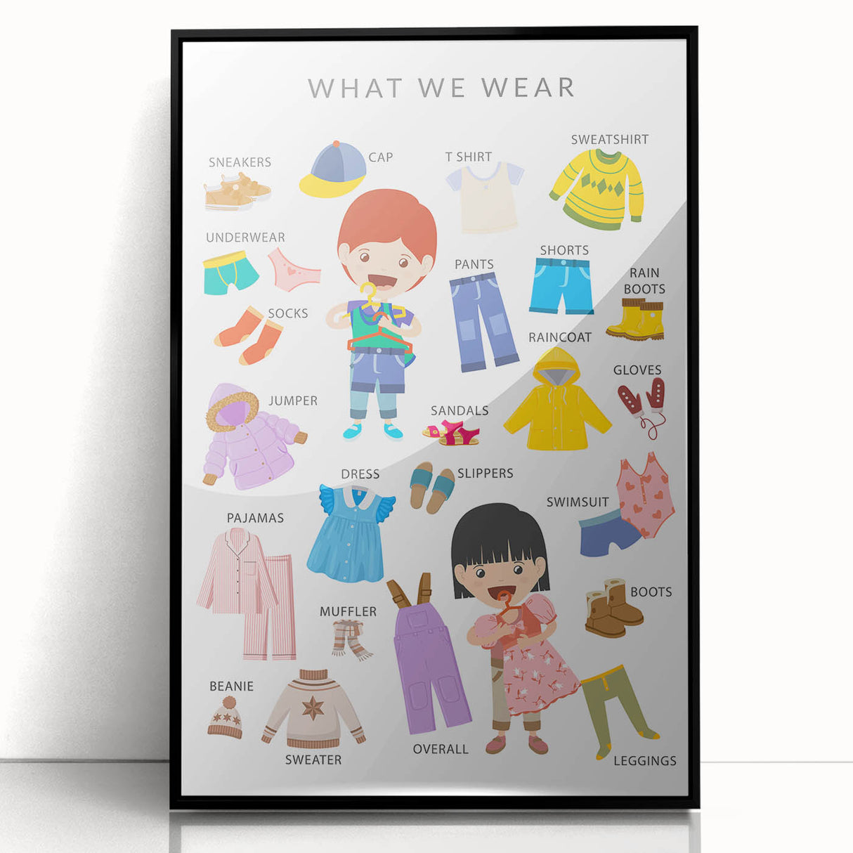Clothing Educational Wall Art - Kids' Learning Poster