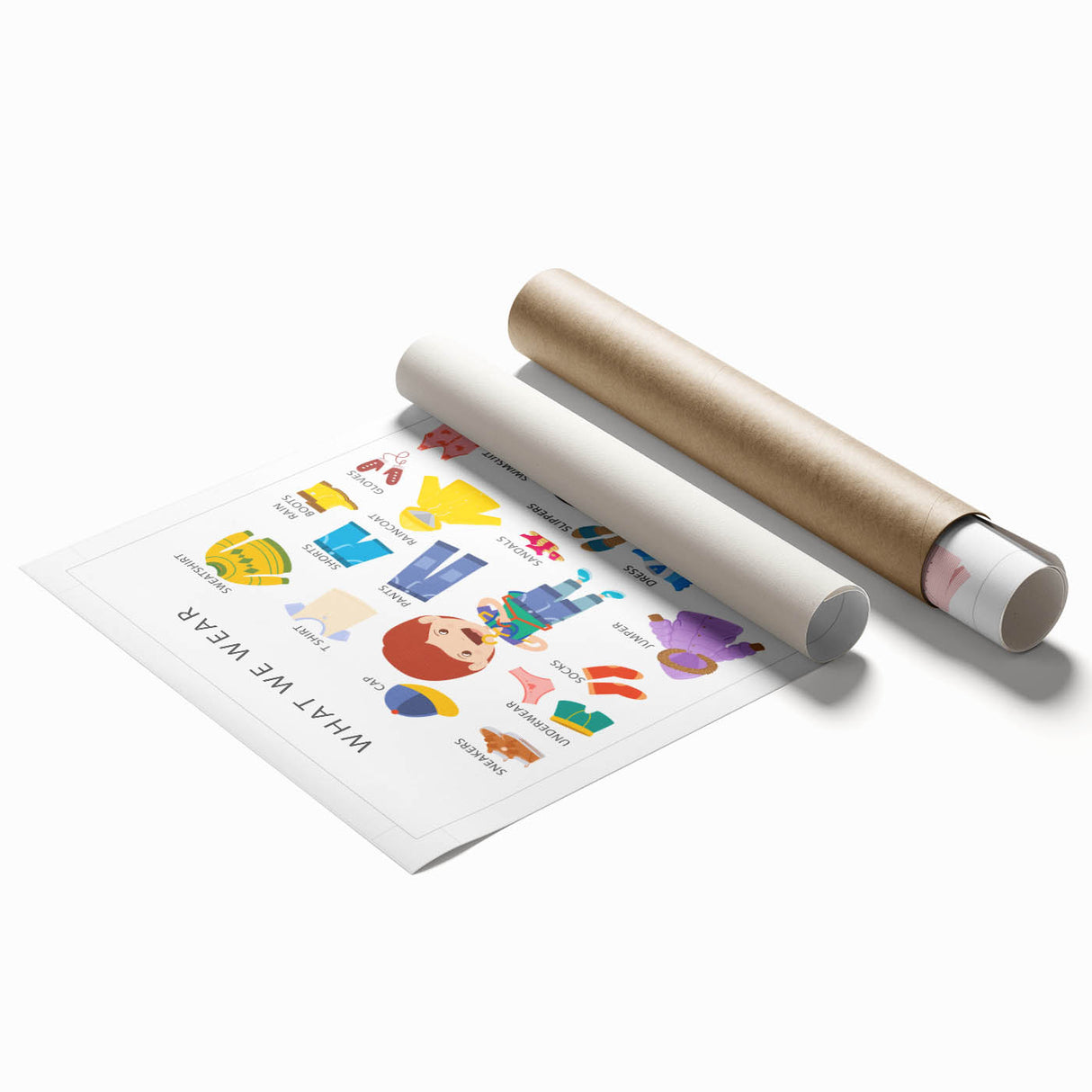 Clothing Educational Wall Art - Kids' Learning Poster