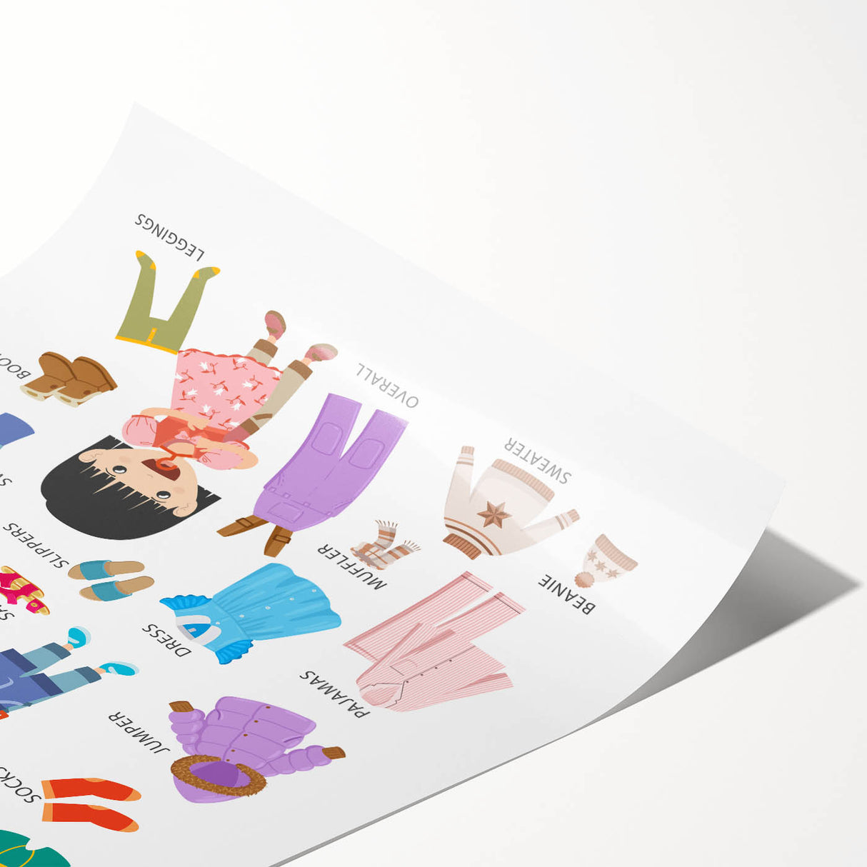 Clothing Educational Wall Art - Kids' Learning Poster