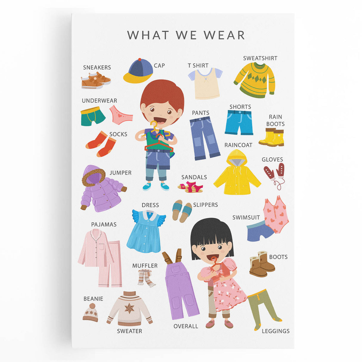 Clothing Educational Wall Art - Kids' Learning Poster