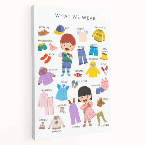 Clothing Educational Wall Art - Kids' Learning Poster