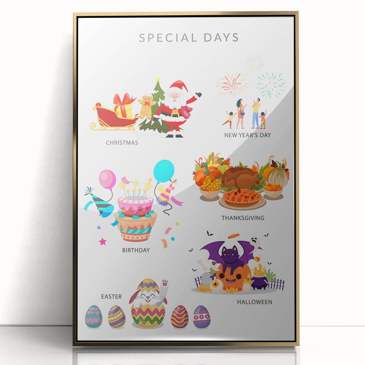 Special Days Educational Wall Art - Kids' Learning Poster