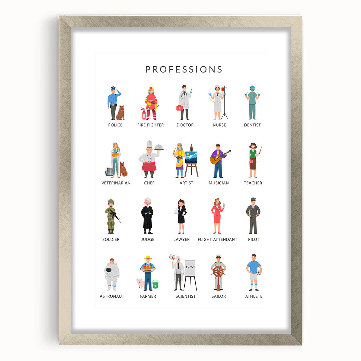 Professions Educational Wall Art - Kids' Learning Poster