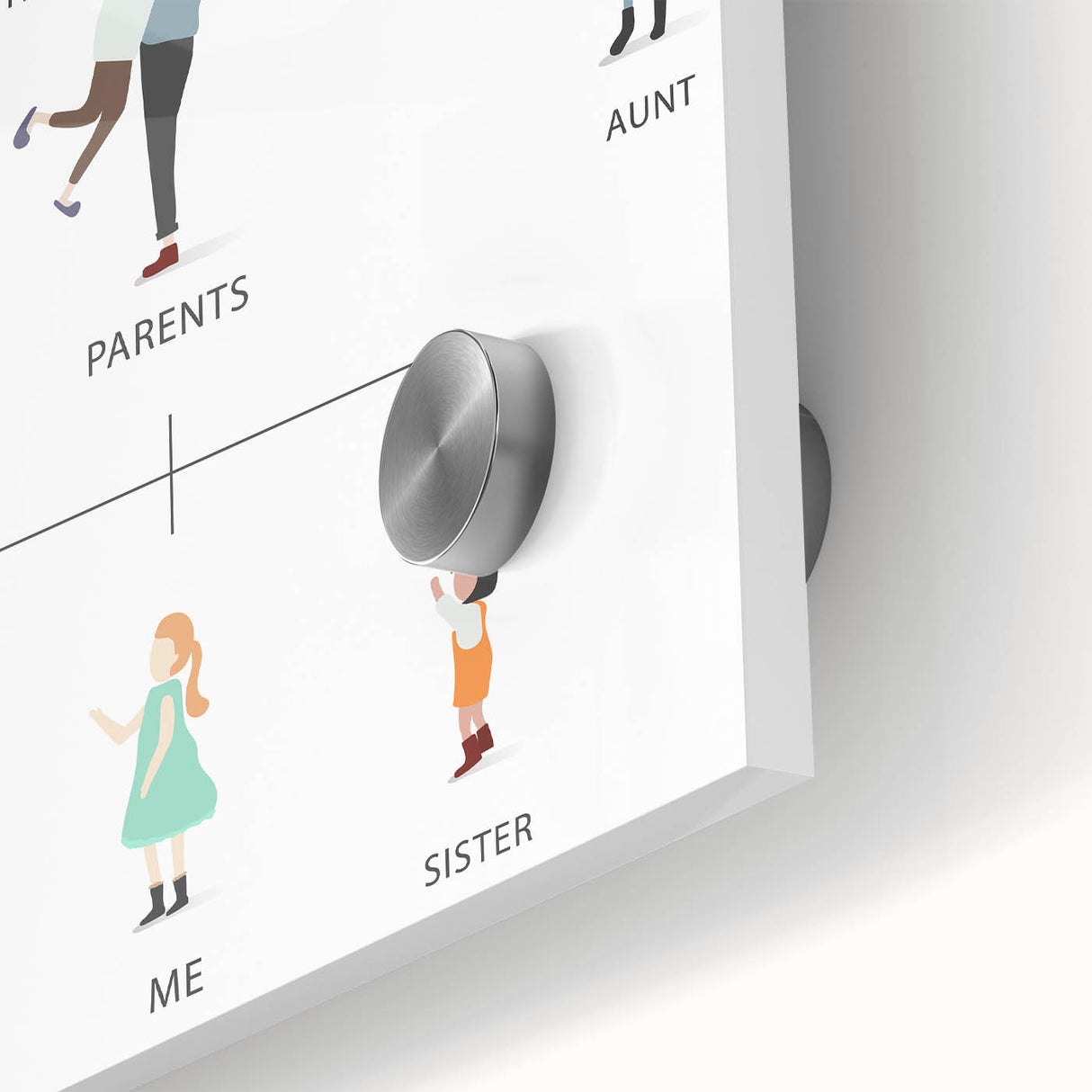 Family Tree Educational Wall Art - Kids' Learning Poster