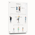 Family Tree Educational Wall Art - Kids' Learning Poster