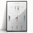 Family Tree Educational Wall Art - Kids' Learning Poster