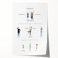 Family Tree Educational Wall Art - Kids' Learning Poster