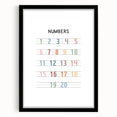 Modern Typography Wall Art - Colorful Numbers Design