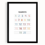 Modern Typography Wall Art - Colorful Numbers Design