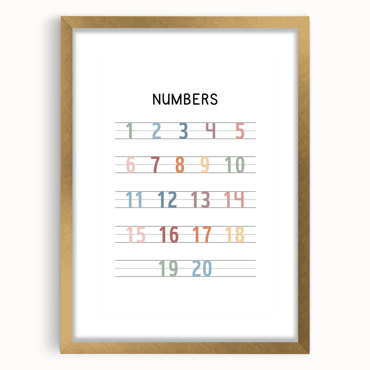 Modern Typography Wall Art - Colorful Numbers Design