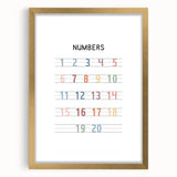 Modern Typography Wall Art - Colorful Numbers Design