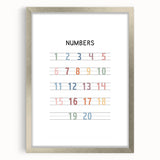 Modern Typography Wall Art - Colorful Numbers Design