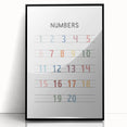 Modern Typography Wall Art - Colorful Numbers Design