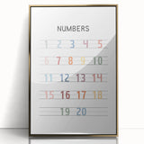 Modern Typography Wall Art - Colorful Numbers Design